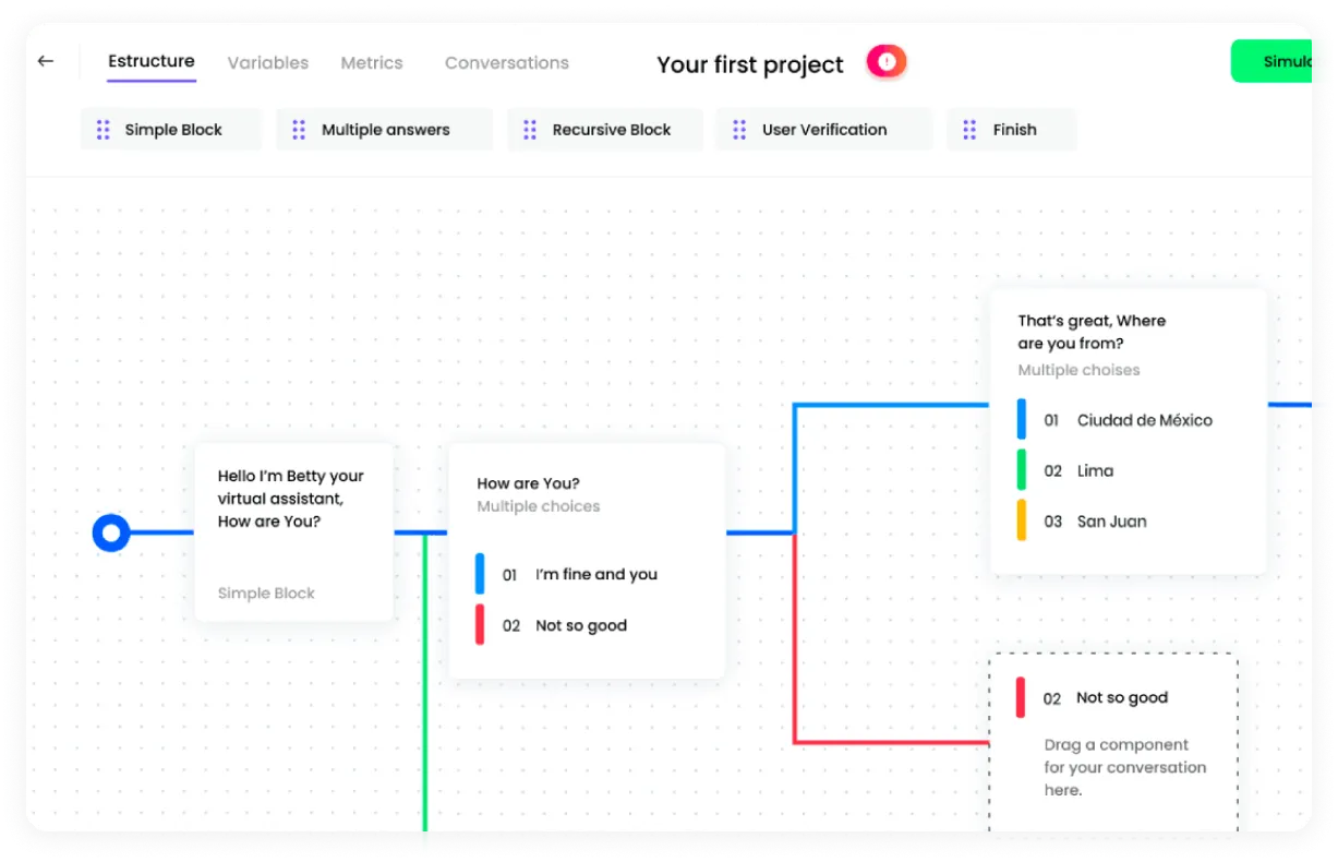 Final MVP screen — TruConnect ready for pilots with the main dashboard and controls in production