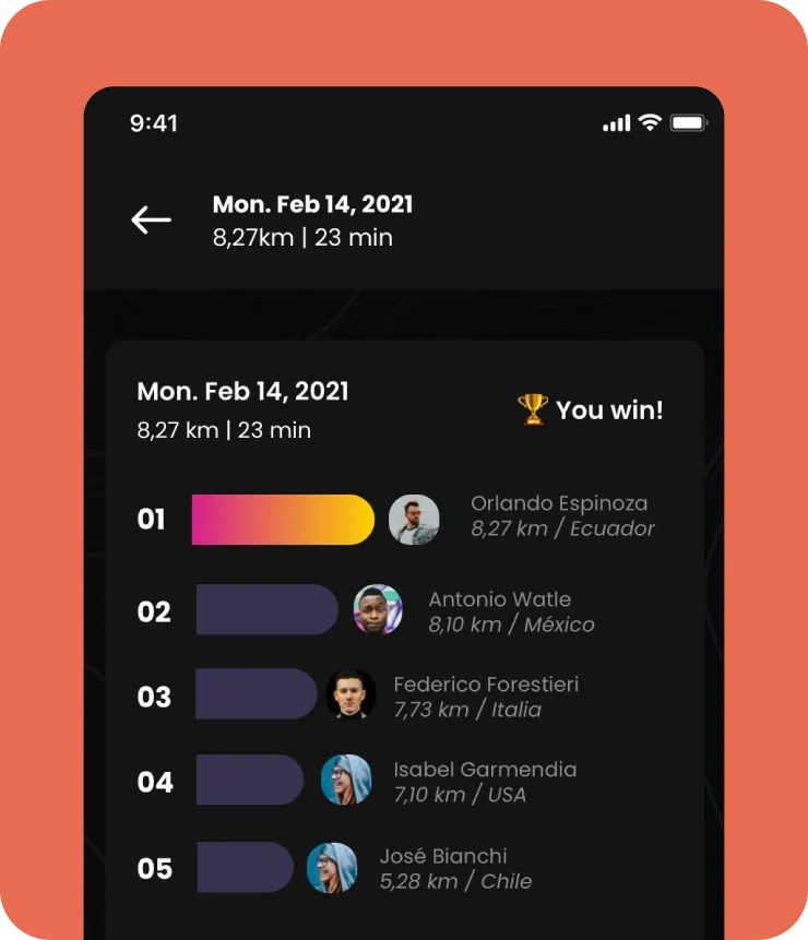 Stadio post-race leaderboard — You win! podium on iPhone with Orlando Espinoza (Ecuador), Antonio Watle (México), Federico Forestieri (Italia), Isabel Garmendia (USA) and José Bianchi (Chile)