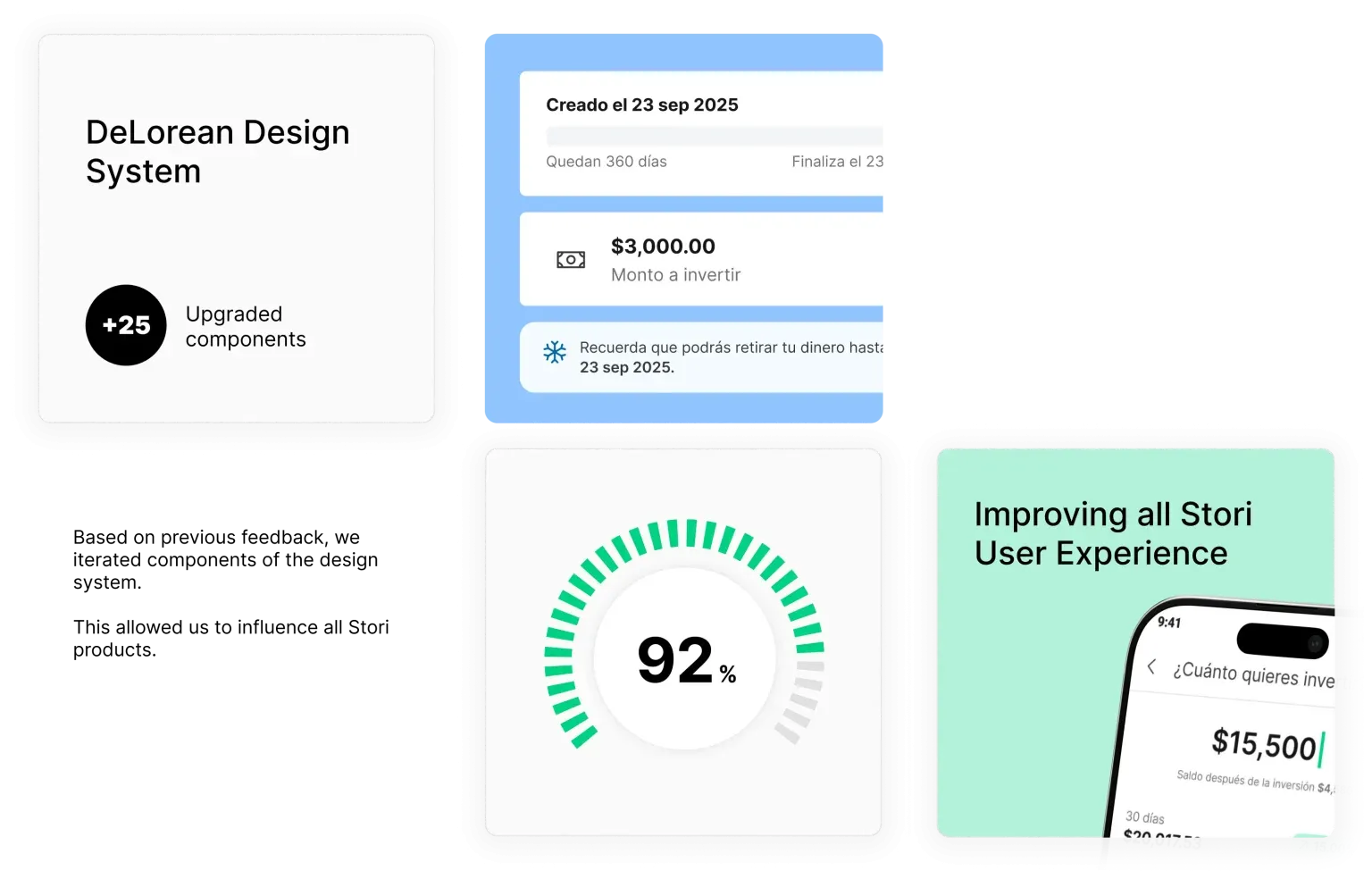 Stori DeLorean Design System audit — components that did not yet support a critical Inversión+ Job-To-Be-Done