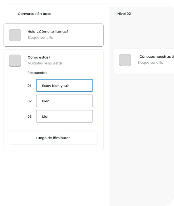 Truora TruConnect early UX experiments — low-fidelity WhatsApp chatbot conversation frames alongside a branching conversation flow diagram with multiple-answer questions and Cuál es tu ciudad de residencia identity step, the first usability tests that validated the no-code onboarding pattern for LATAM FinTechs